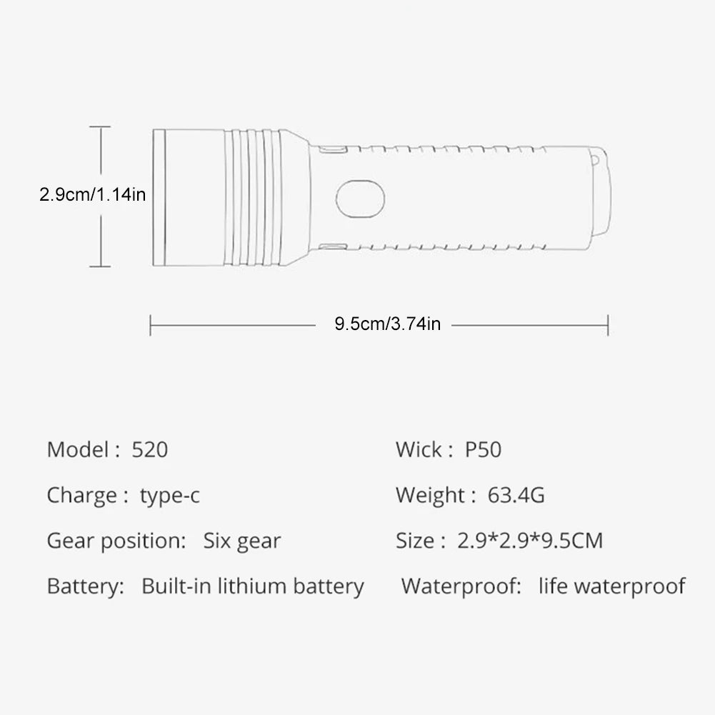 Type-C USB Rechargeable 800LM XHP50 LED Camping Lightss IPX4 for Camping Banknote Verification
