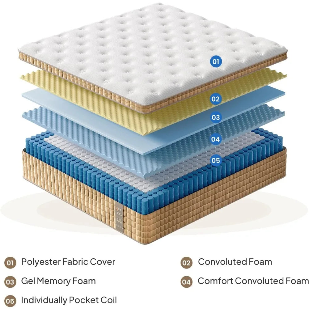 14 Inch Hybrid Mattress – Gel Memory Foam & Pocket Spring for Back Pain Relief, Fiberglass-Free, US Certified