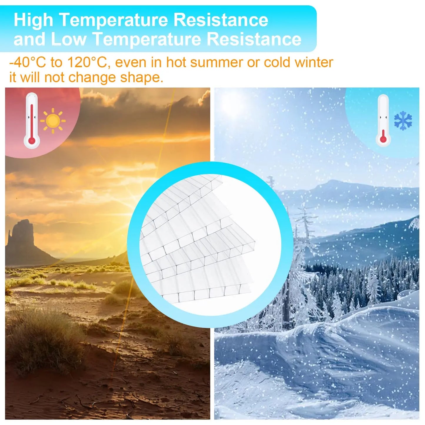 4mm 5 Pcs Polycarbonate Greenhouse Panels(4' X 2' X 0.16'') Thickness Twin Wall Polycarbonate Sheets Clear UV and Waterproof