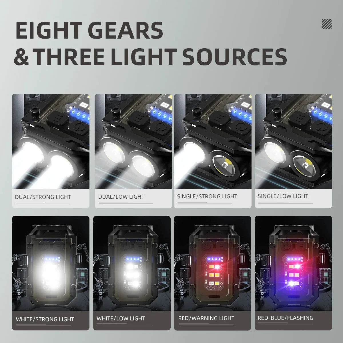 Mini LED Flashlight SQ10 Rechargeable Keychain Torch Light with Clip Headlight for Outdoor Camping Hiking Emergency