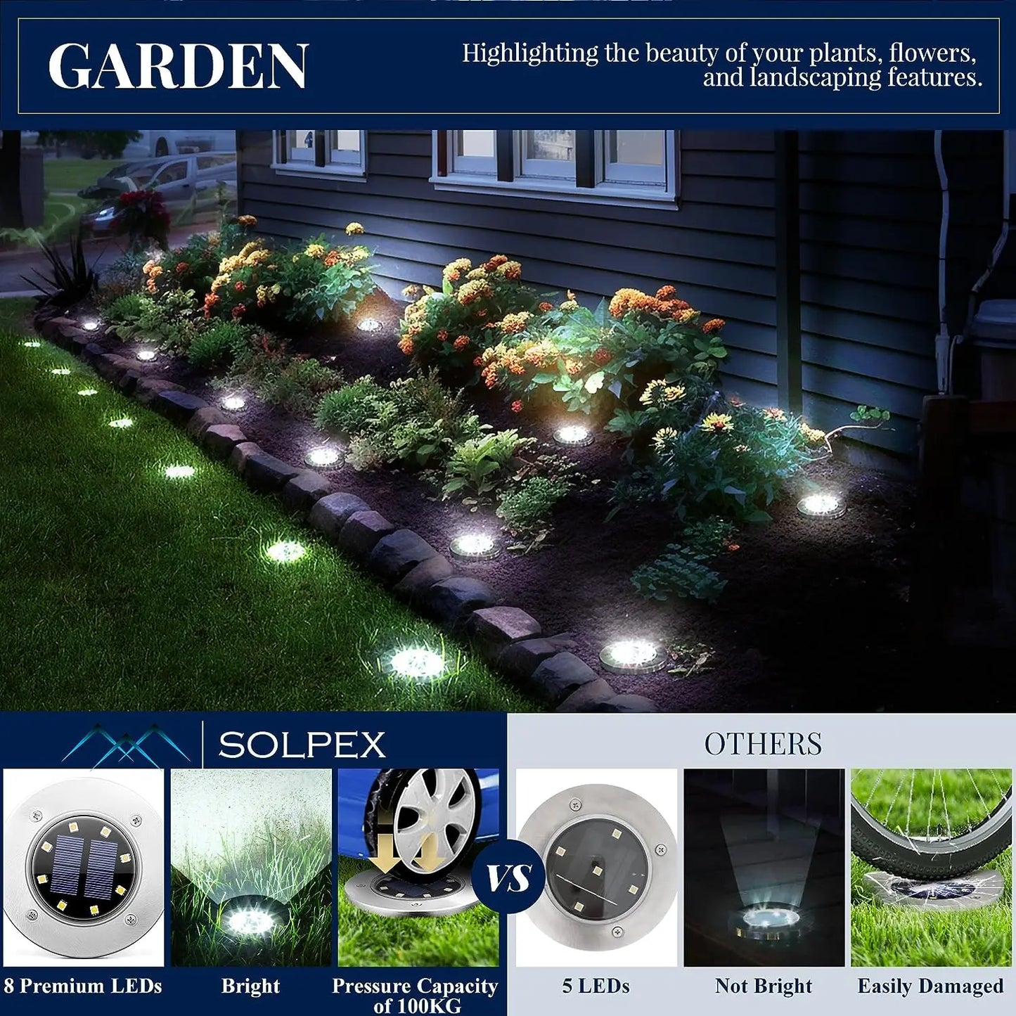 4/8pcs Solar Lights Outdoor,Landscape Lighting for Garden, Yard, Pathway (Cool/Warm White)