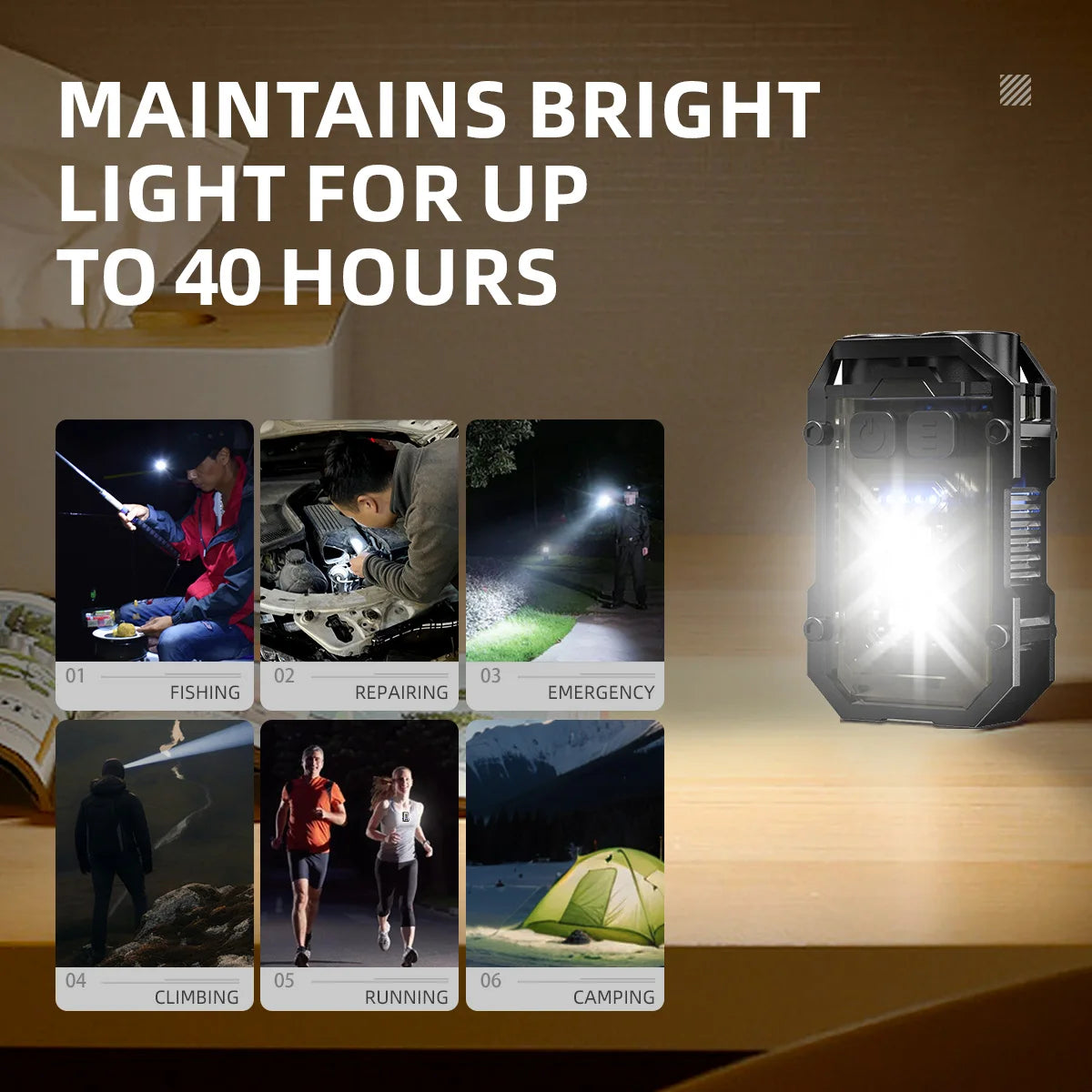 Mini LED Flashlight SQ10 Rechargeable Keychain Torch Light with Clip Headlight for Outdoor Camping Hiking Emergency
