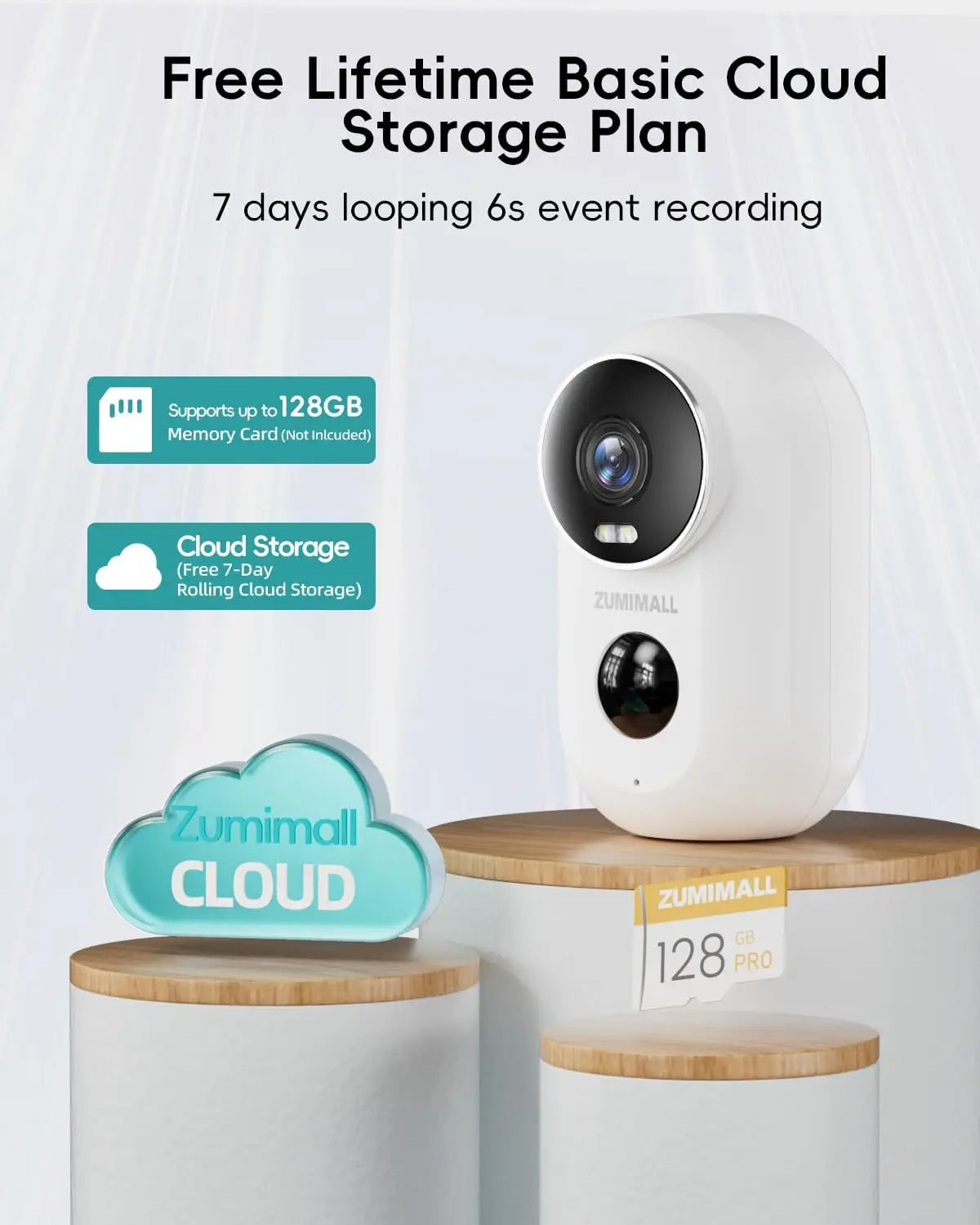 F5 Security Cameras Wireless Outdoor with Magnetic Mount, Battery Powered, 2.4G WiFi ,3MP Color Night Vision