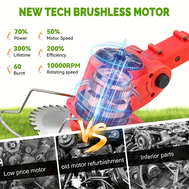 gardening tools cordless lawn mowers riding weed trimmer weed eater, suitable for courtyards and gardens