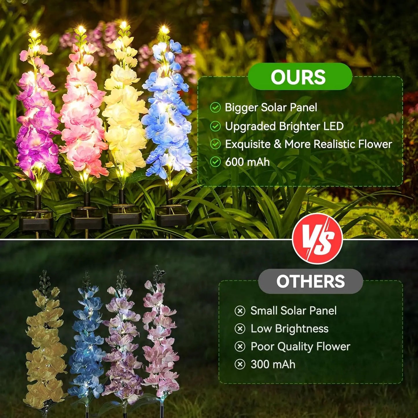 4 Pack Upgraded Solar Garden Lights with 36 LEDs