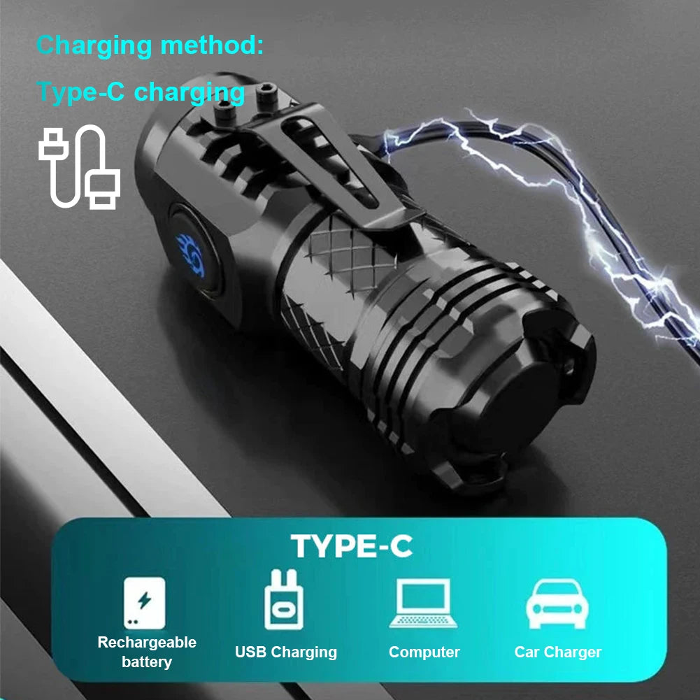 Three-Eyed Monster Super Power LED Flashlight