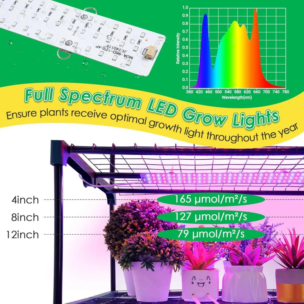 4-Layer Mini Greenhouse with Growth Lights,Equipped with Roller Shutter, Zipper, PVC Waterproof Cover and Tray
