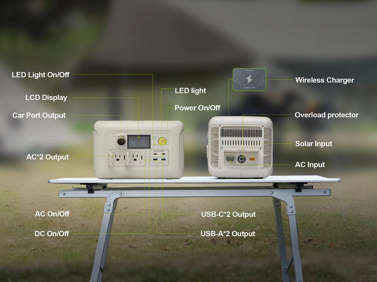 R600 Portable Generator