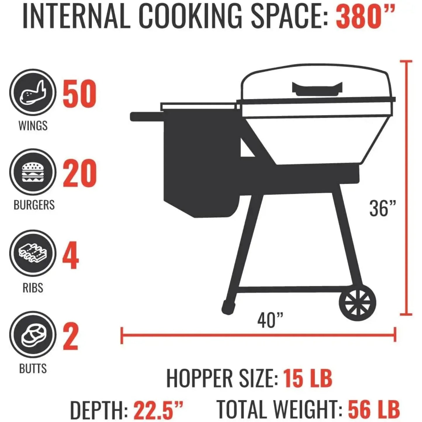 RT-B380 Bullseye Electric Pellet Smoker Grill, Outdoor BBQ Grill, Electric Smokers, Wood Pellet Smoker Uses 100% Wood Pellets