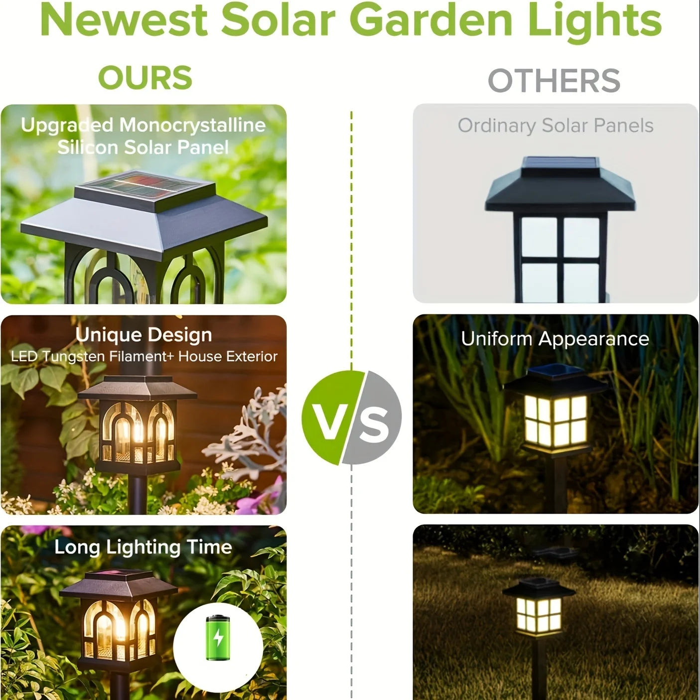 6/10 Pack Solar Pathway Lights Outdoor, Path Yard Lights, Auto On/Off , for Outside Yard Lawn Patio Walkway